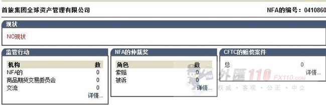 监管调查结果