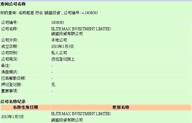监管调查结果