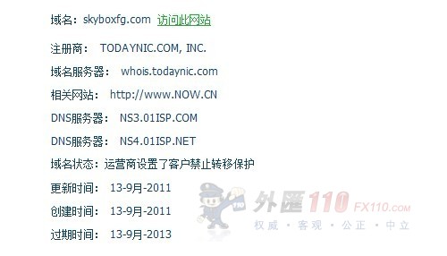 域名调查结果