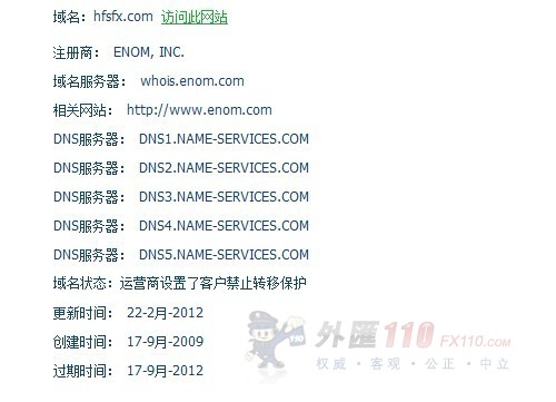 域名调查结果