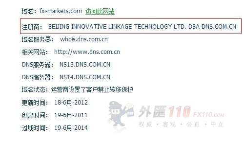 域名调查结果