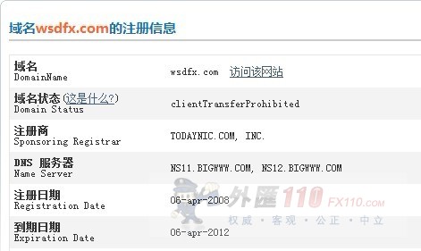 域名调查结果