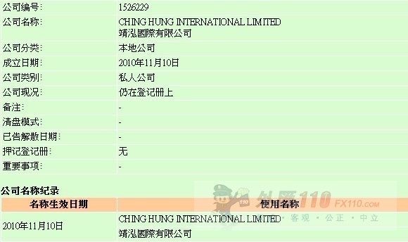 监管调查结果