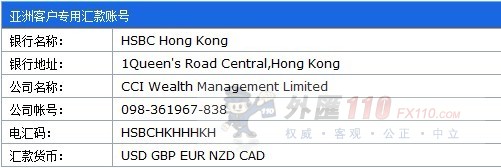 监管调查结果