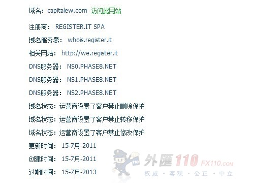域名调查结果