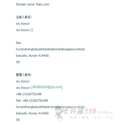 域名调查结果