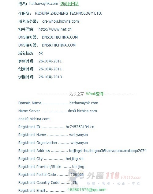 域名调查结果