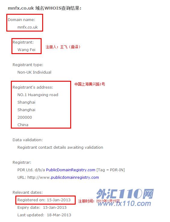 域名调查结果
