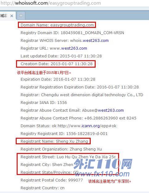 域名调查结果