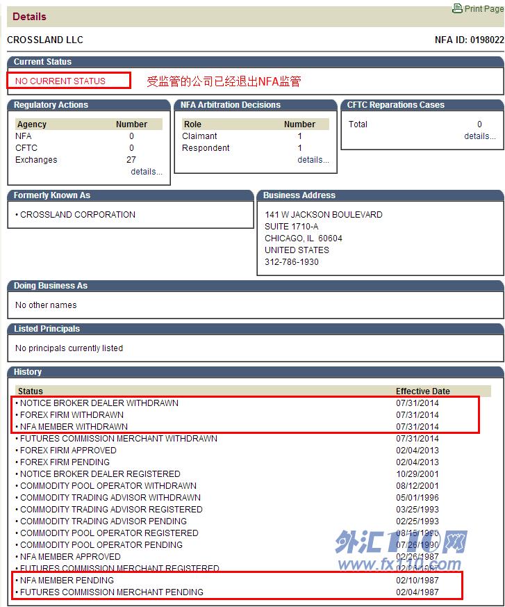 监管调查结果