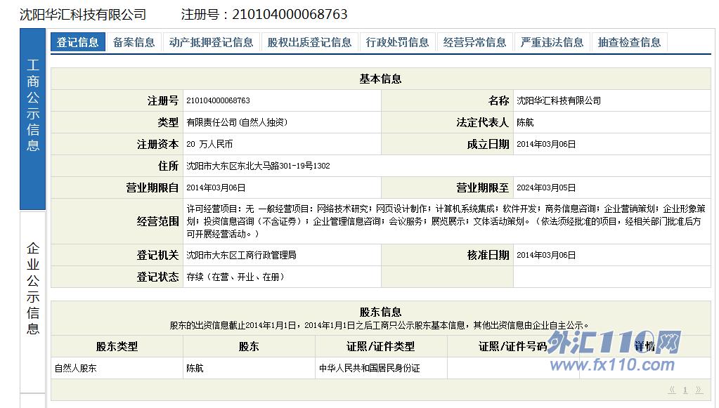 监管调查结果