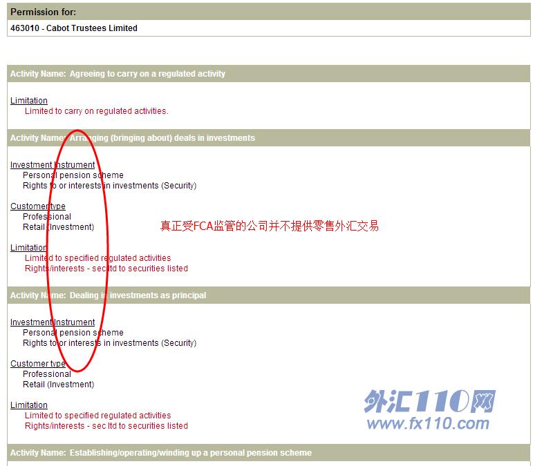 监管调查结果