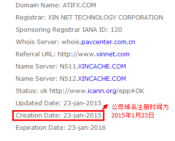 域名调查结果