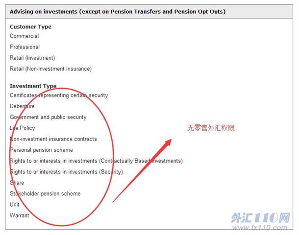 监管调查结果