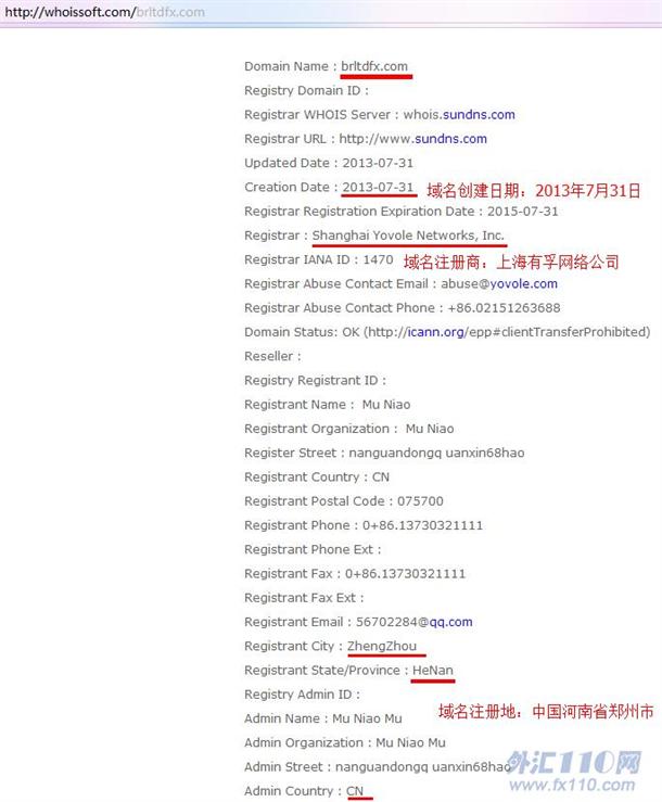 域名调查结果