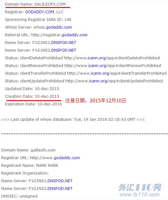 域名调查结果