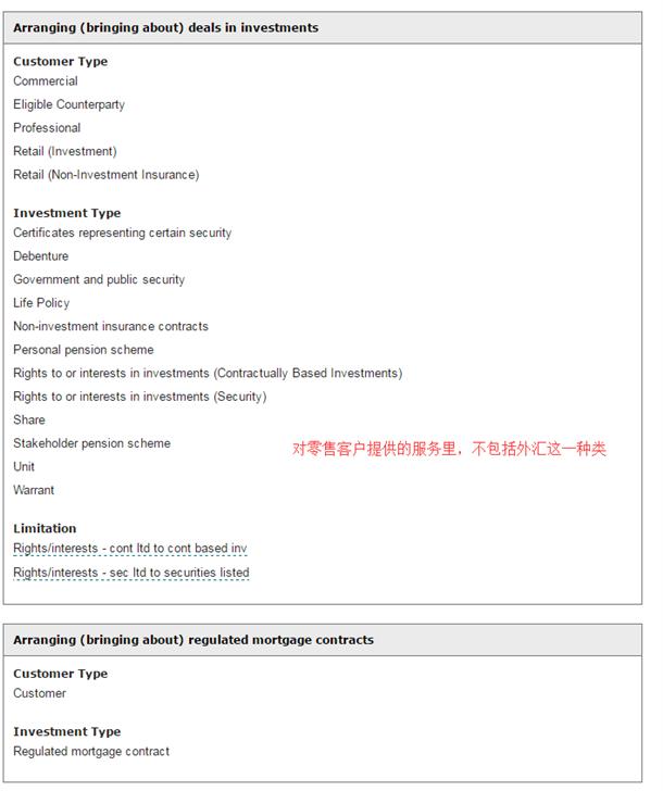 监管调查结果